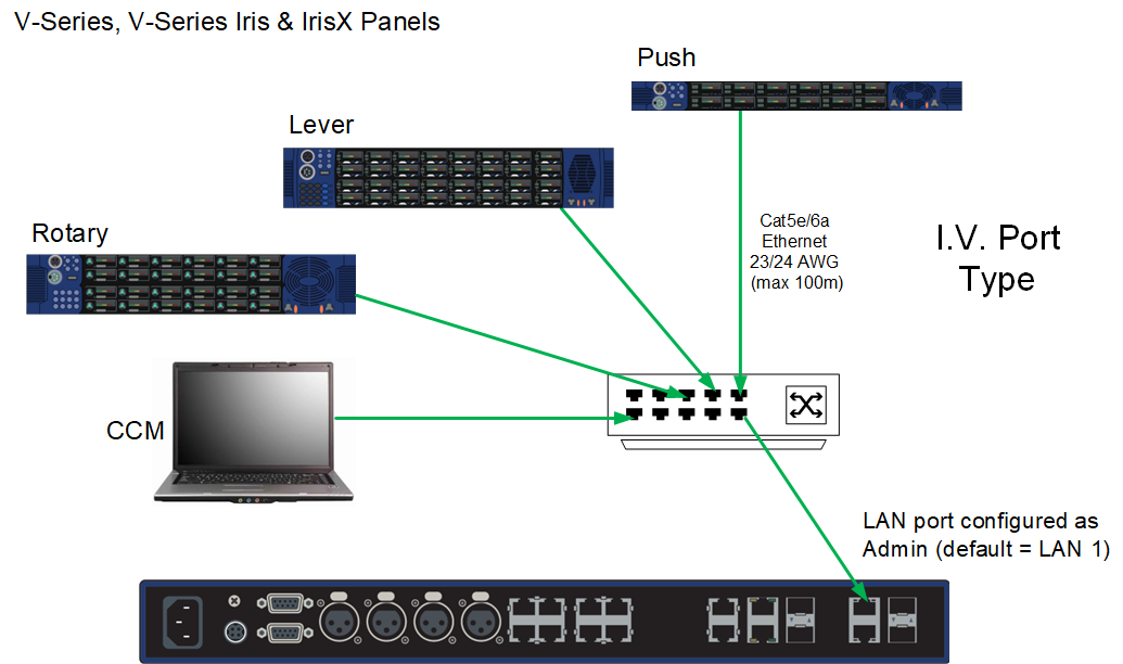 Panels to Arcadia Panels to Arcadia